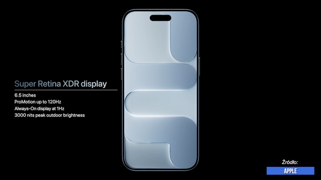 iPhone 18 Pro, czyli dlaczego Apple nie chce dla ciebie rewolucji
